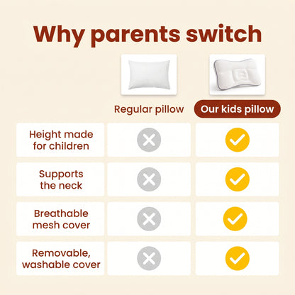 Kids Posture Pillow