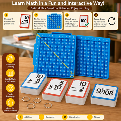 Math Learning Cards Set with Calculation Board – Addition, Subtraction, Multiplication & Division