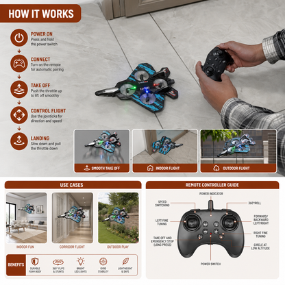 Durable Foam RC Fighter Jet Drone for Indoor & Outdoor Flying – 360° Flips & LED Lights