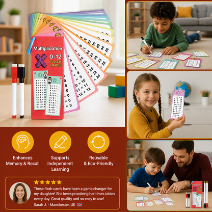 Reusable Maths Flash Cards