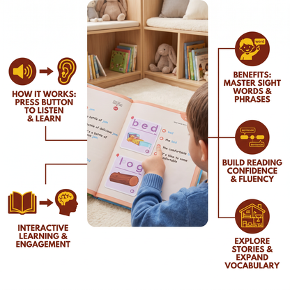My First Leveled Reading Sound Book – Interactive Reading & Literacy