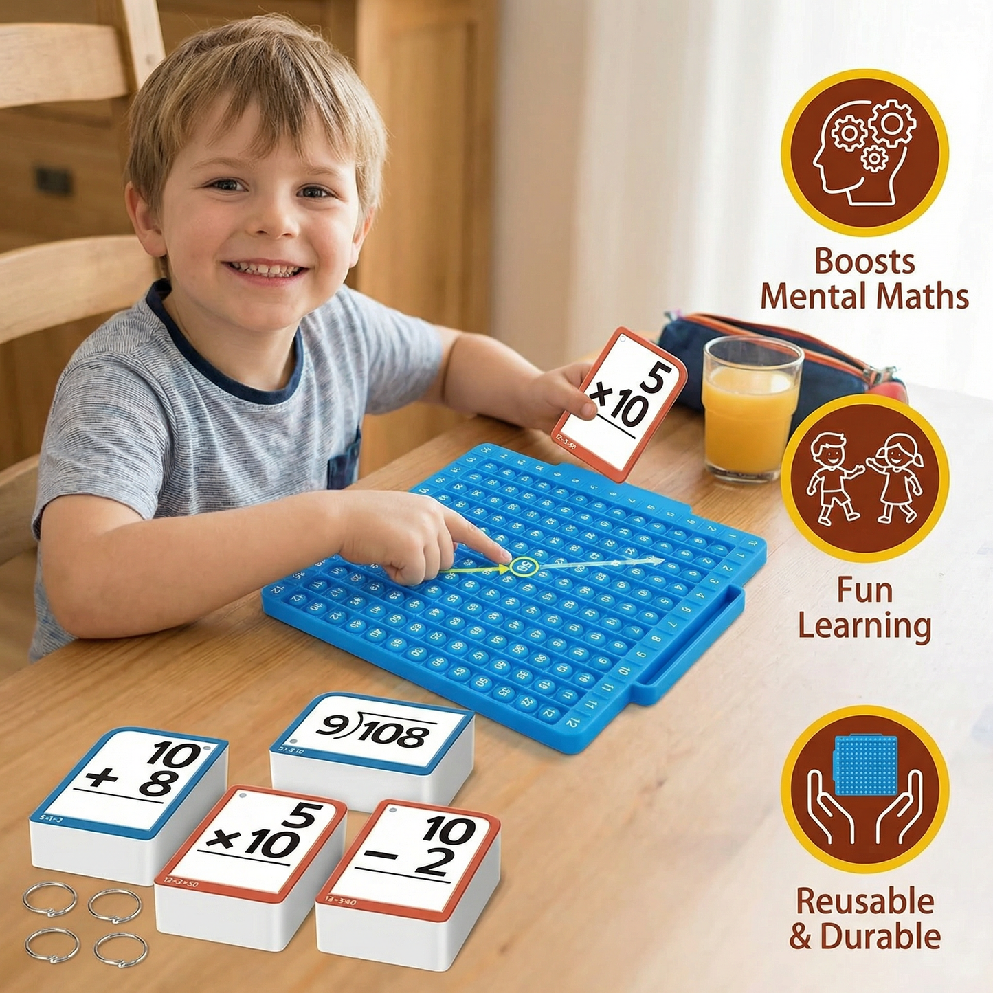 Math Learning Cards Set with Calculation Board – Addition, Subtraction, Multiplication & Division