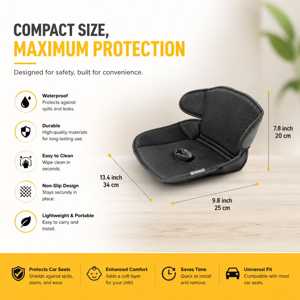 Waterproof Car Seat Protector for Child Seats