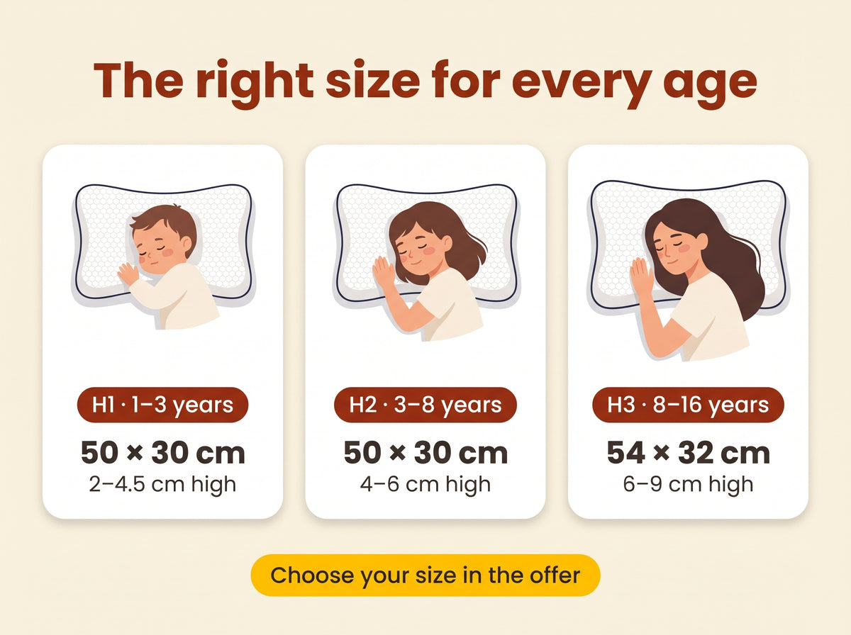 Kids pillow sizes by age
