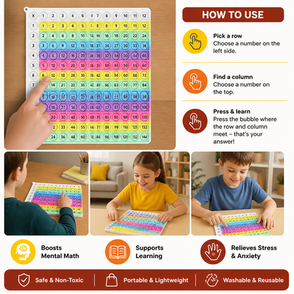 Rainbow Pop Math – Multiplication Fidget Learning Toy