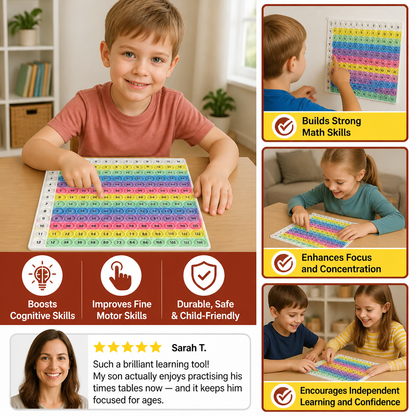 Rainbow Pop Math – Multiplication Fidget Learning Toy