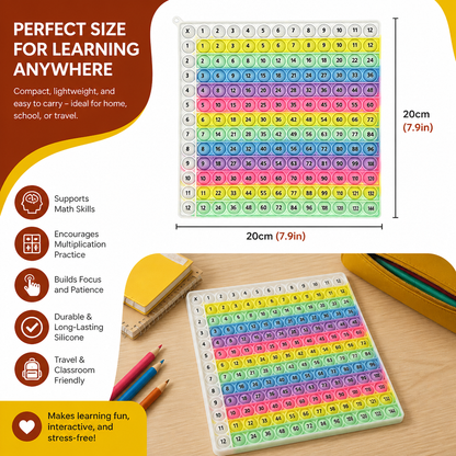 Rainbow Pop Math – Multiplication Fidget Learning Toy