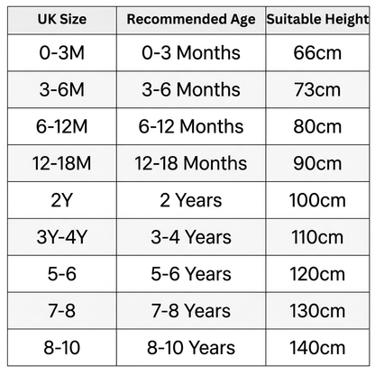 Heirloom Gingham Dress